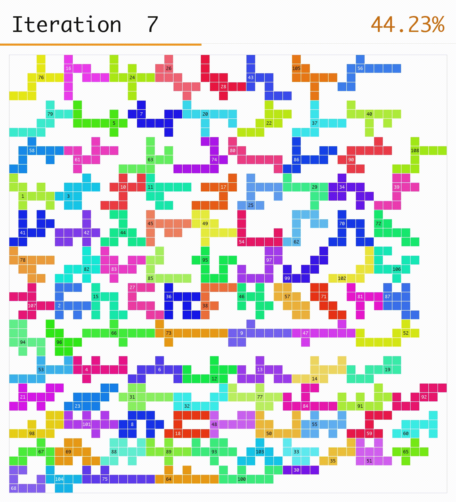 Online Evolution on Polyomino Packing